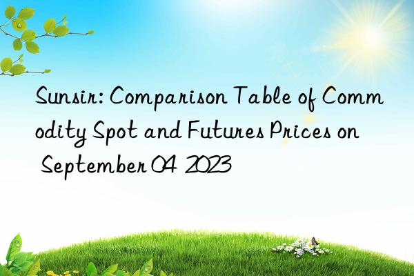 sunsir: comparison table of commodity spot and futures prices on september 04  2023