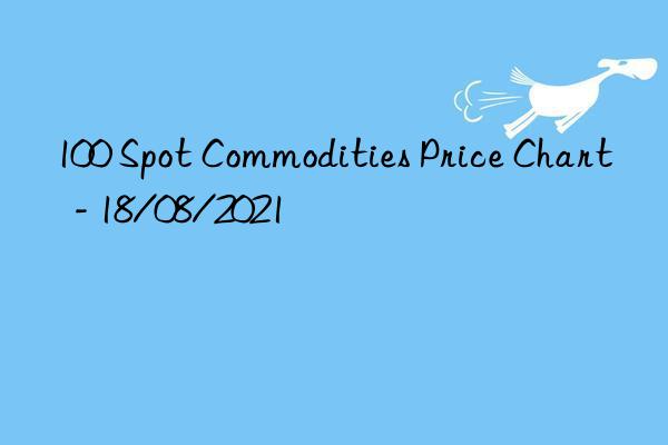 100 spot commodities price chart - 18/08/2021