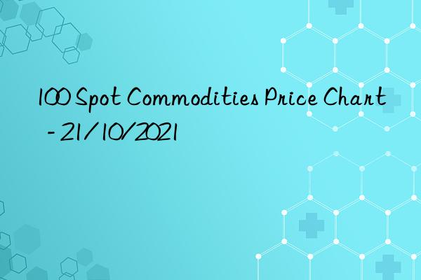 100 spot commodities price chart - 21/10/2021