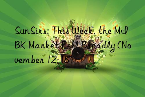 sunsirs: this week, the mibk market fell broadly (november 12-18)