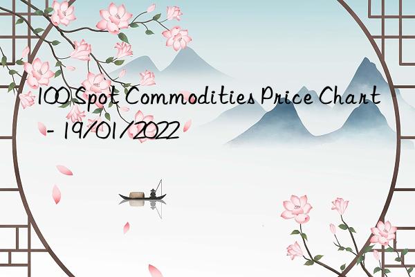 100 spot commodities price chart  - 19/01/2022