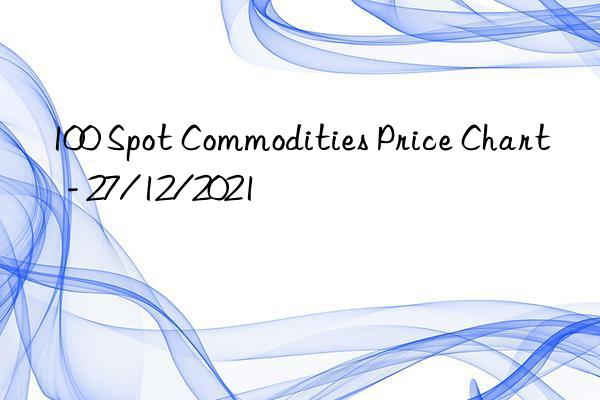 100 spot commodities price chart  - 27/12/2021