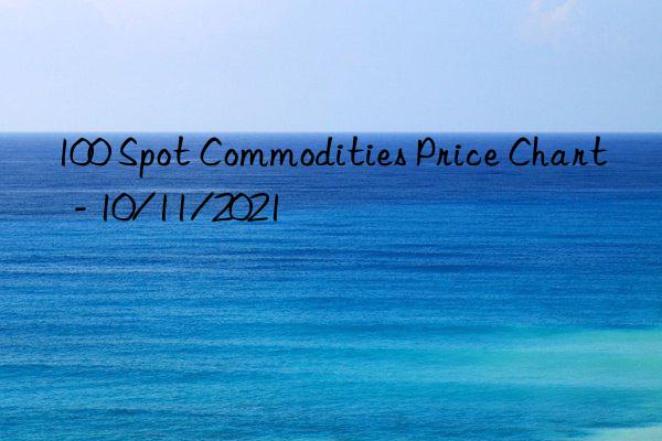 100 spot commodities price chart  - 10/11/2021