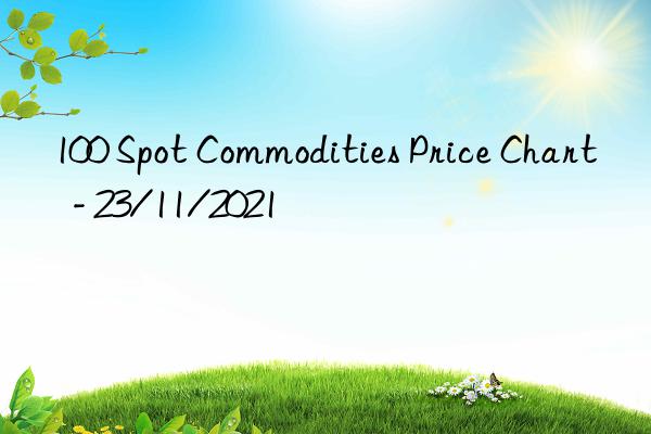 100 spot commodities price chart - 23/11/2021