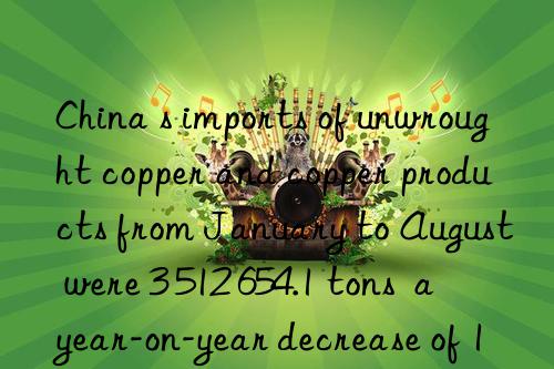 china s imports of unwrought copper and copper products from january to august were 3 512 654.1 tons  a year-on-year decrease of 10.0%