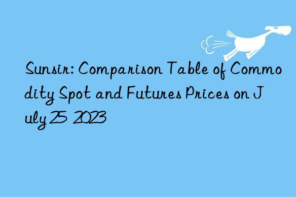 sunsir: comparison table of commodity spot and futures prices on july 25  2023