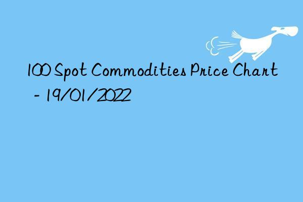 100 spot commodities price chart  - 19/01/2022