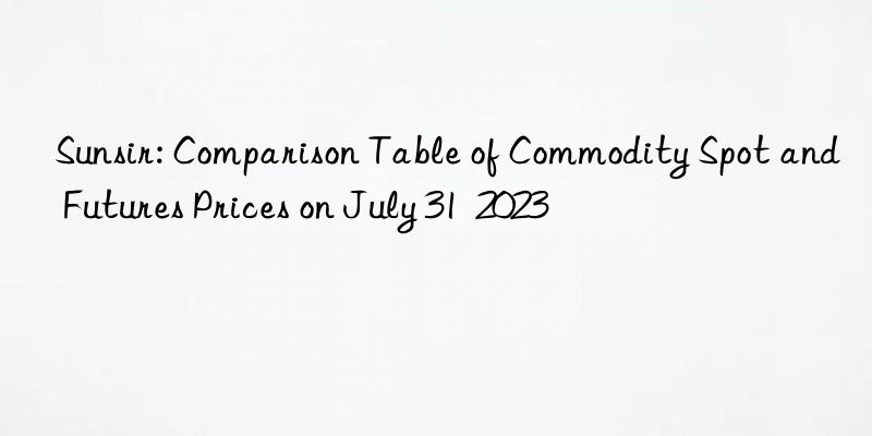 sunsir: comparison table of commodity spot and futures prices on july 31  2023