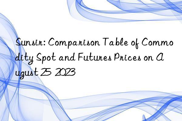 sunsir: comparison table of commodity spot and futures prices on august 25  2023