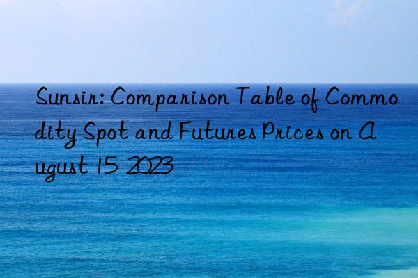 sunsir: comparison table of commodity spot and futures prices on august 15  2023