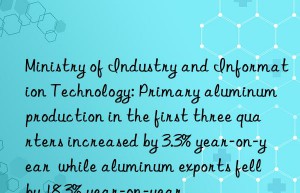 ministry of industry and information technology: primary aluminum production in the first three quarters increased by 3.3% year-on-year  while aluminum exports fell by 18.3% year-on-year.