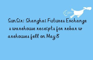 sunsir: shanghai futures exchange s warehouse receipts for rebar warehouses fell on may 8
