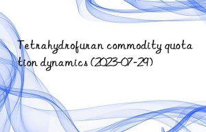 tetrahydrofuran commodity quotation dynamics (2023-07-29)