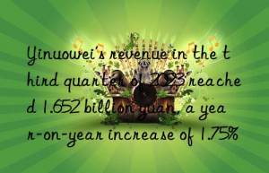 yinuowei’s revenue in the third quarter of 2023 reached 1.652 billion yuan, a year-on-year increase of 1.75%