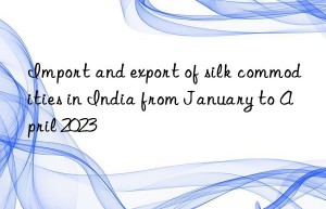 import and export of silk commodities in india from january to april 2023