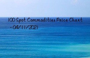 100 spot commodities price chart  – 04/11/2021