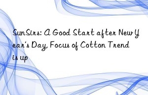 sunsirs: a good start after new year’s day, focus of cotton trend is up