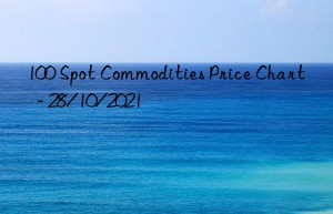 100 spot commodities price chart  – 28/10/2021