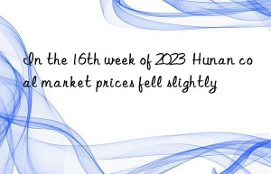 in the 16th week of 2023  hunan coal market prices fell slightly