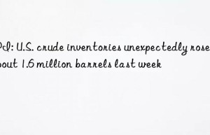 api: u.s. crude inventories unexpectedly rose by about 1.6 million barrels last week