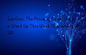 sunsirs: the price of caustic soda went up this week (december 20-24)