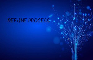 refine process