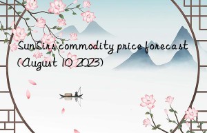 sunsirs commodity price forecast (august 10  2023)