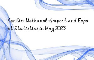 sunsir: methanol import and export statistics in may 2023