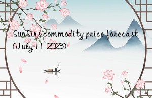 sunsirs commodity price forecast (july 11  2023)