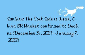 sunsirs: the cost side is weak, china br market continued to decline (december 31, 2021- january 7, 2022)