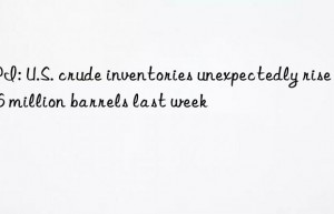 api: u.s. crude inventories unexpectedly rise by 3.6 million barrels last week