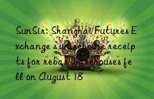 sunsir: shanghai futures exchange s warehouse receipts for rebar warehouses fell on august 18