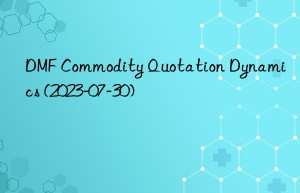 dmf commodity quotation dynamics (2023-07-30)