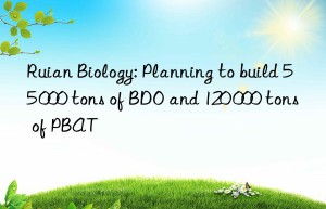 ruian biology: planning to build 55 000 tons of bdo and 120 000 tons of pbat