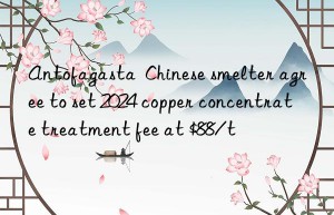 antofagasta  chinese smelter agree to set 2024 copper concentrate treatment fee at $88/t