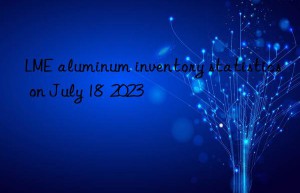 lme aluminum inventory statistics on july 18  2023