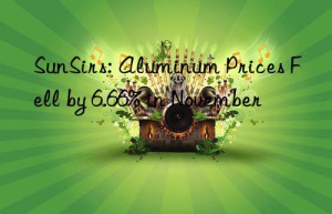sunsirs: aluminum prices fell by 6.66% in november