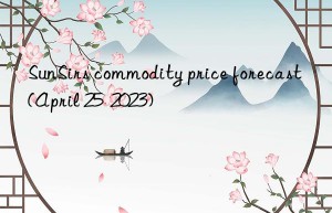 sunsirs commodity price forecast (april 25  2023)