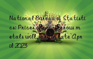national bureau of statistics: prices of non-ferrous metals will vary in late april 2023