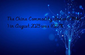 the china commodity index (cbmi) in august 2023 was 102.7%