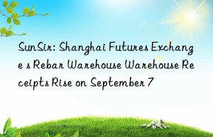 sunsir: shanghai futures exchange s rebar warehouse warehouse receipts rise on september 7
