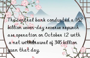 the central bank conducted a 162 billion seven-day reverse repurchase operation on october 12  with a net withdrawal of 346 billion yuan that day.