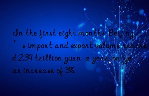 in the first eight months  beijing’s import and export volume reached 2.39 trillion yuan  a year-on-year increase of 3%.