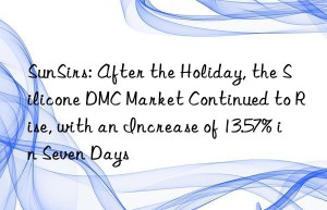 sunsirs: after the holiday, the silicone dmc market continued to rise, with an increase of 13.57% in seven days