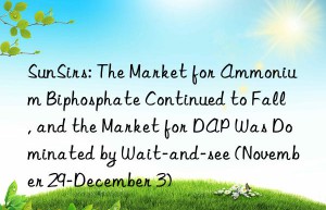 sunsirs: the market for ammonium biphosphate continued to fall, and the market for dap was dominated by wait-and-see (november 29-december 3)