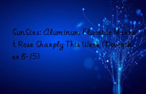 sunsirs: aluminum fluoride market rose sharply this week (november 8-15)