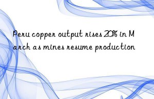 peru copper output rises 20% in march as mines resume production