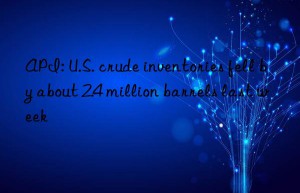 api: u.s. crude inventories fell by about 2.4 million barrels last week