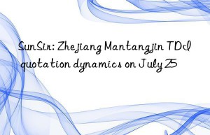 sunsir: zhejiang mantangjin tdi quotation dynamics on july 25