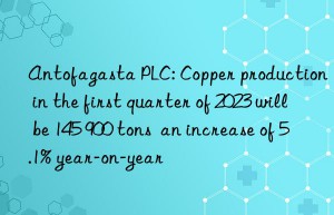 antofagasta plc: copper production in the first quarter of 2023 will be 145 900 tons  an increase of 5.1% year-on-year